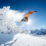 Types Of Snowboard Jackets